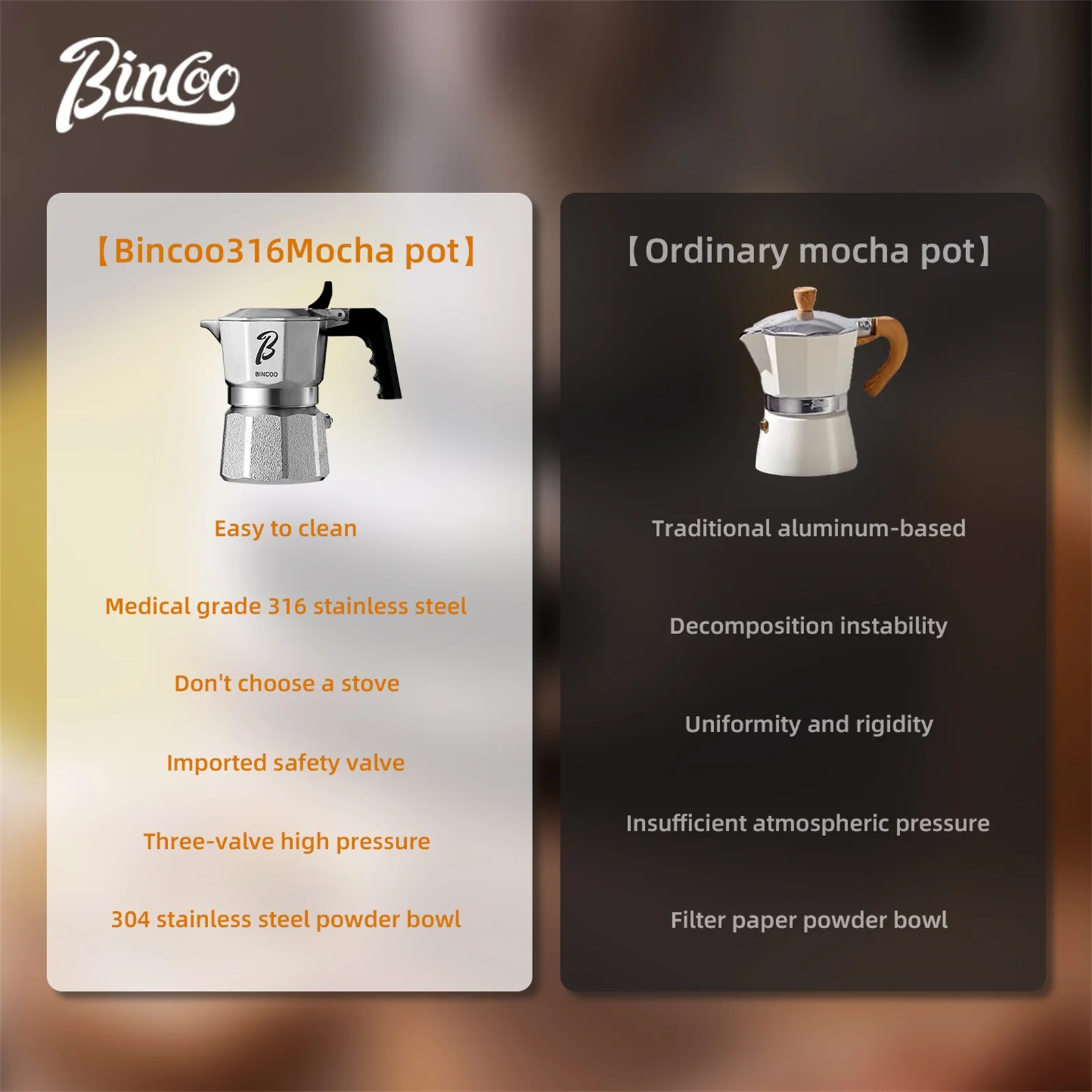 Bincoo – Mini cafetière profes - Pocket Coffee Maker avis et prix