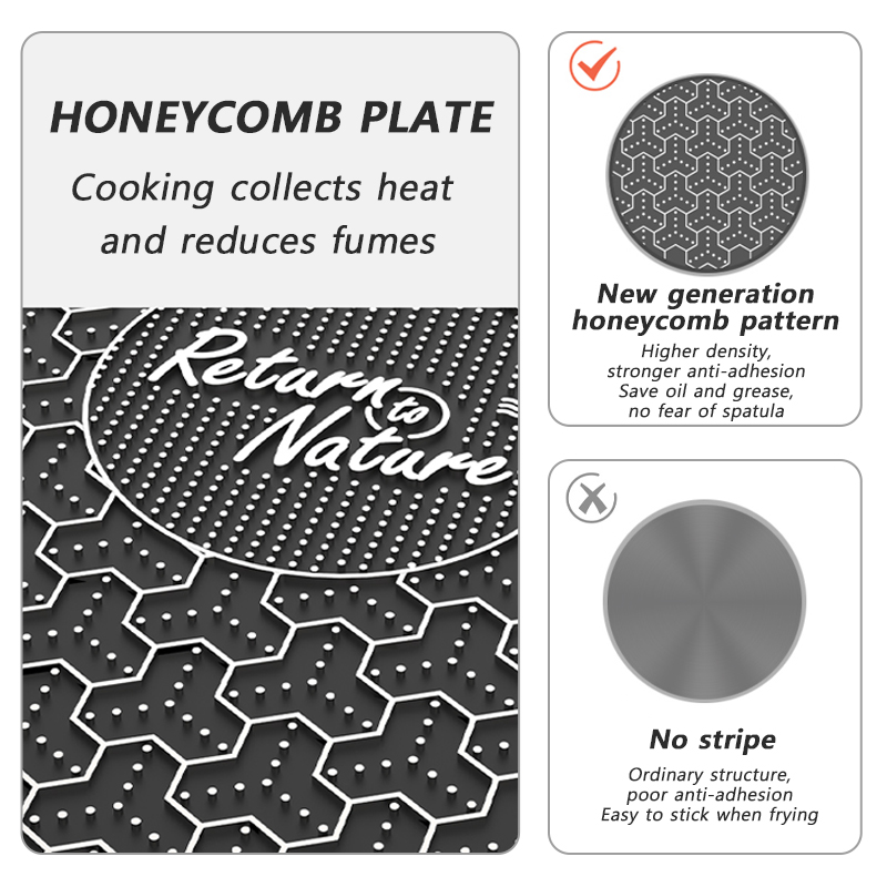 Naturehike – poêle de cuisson  - Camping Cooking Survival avis et prix