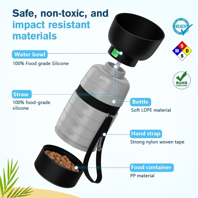 Bouteille d'eau pour chien de  - Camping Cooking Bowl avis et prix
